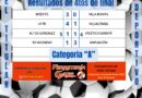4TOS DE FINAL ¡AAADENTRO!