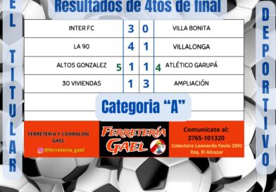 4TOS DE FINAL ¡AAADENTRO!