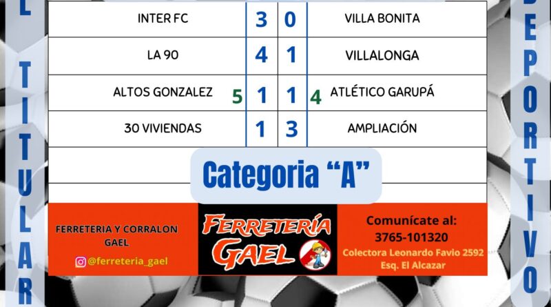 4TOS DE FINAL ¡AAADENTRO!